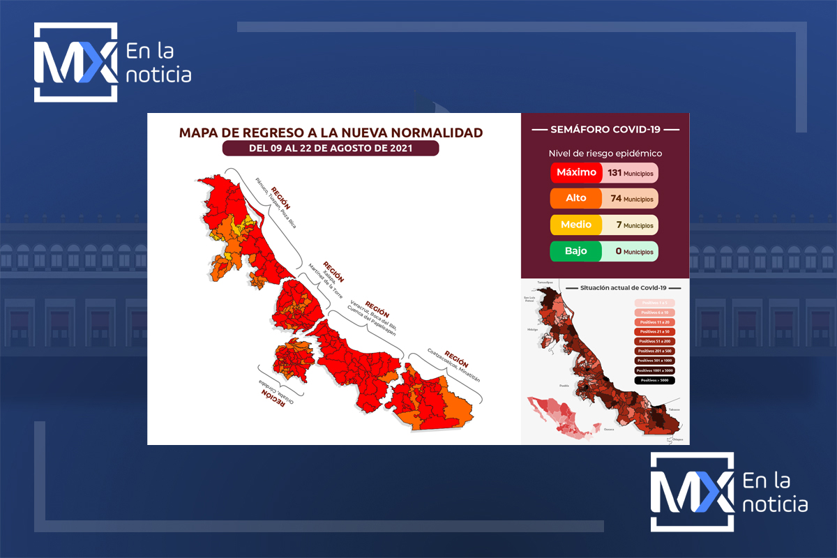 Semáforo epidemiológico de Veracruz permanece en naranja