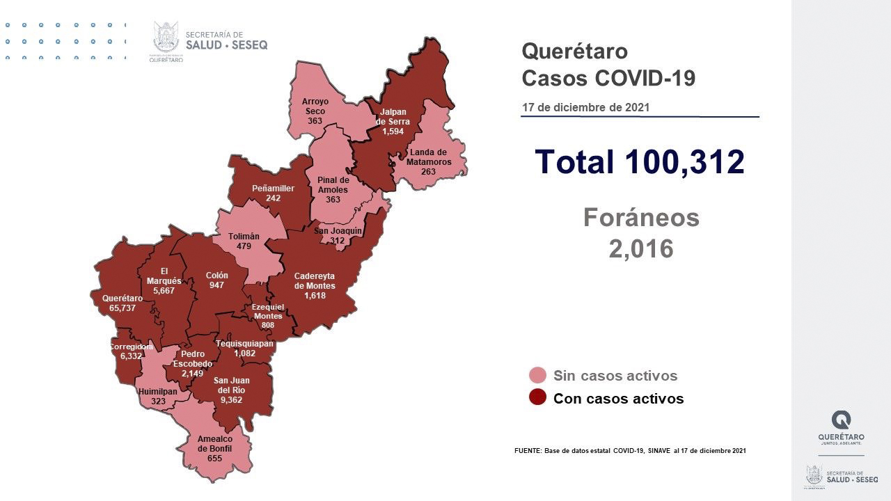 Querétaro con registro de 93 mil 986 altas de COVID-19