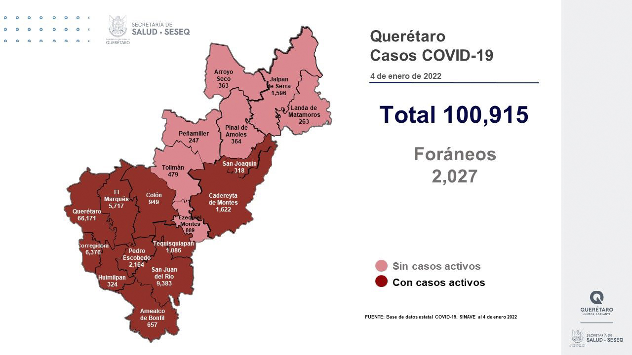 Querétaro con registro de 94 mil 473 altas de COVID-19