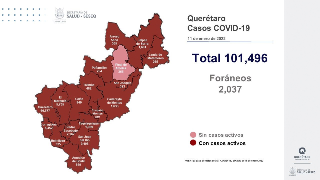 Querétaro con registro de 94 mil 862 altas de COVID-19