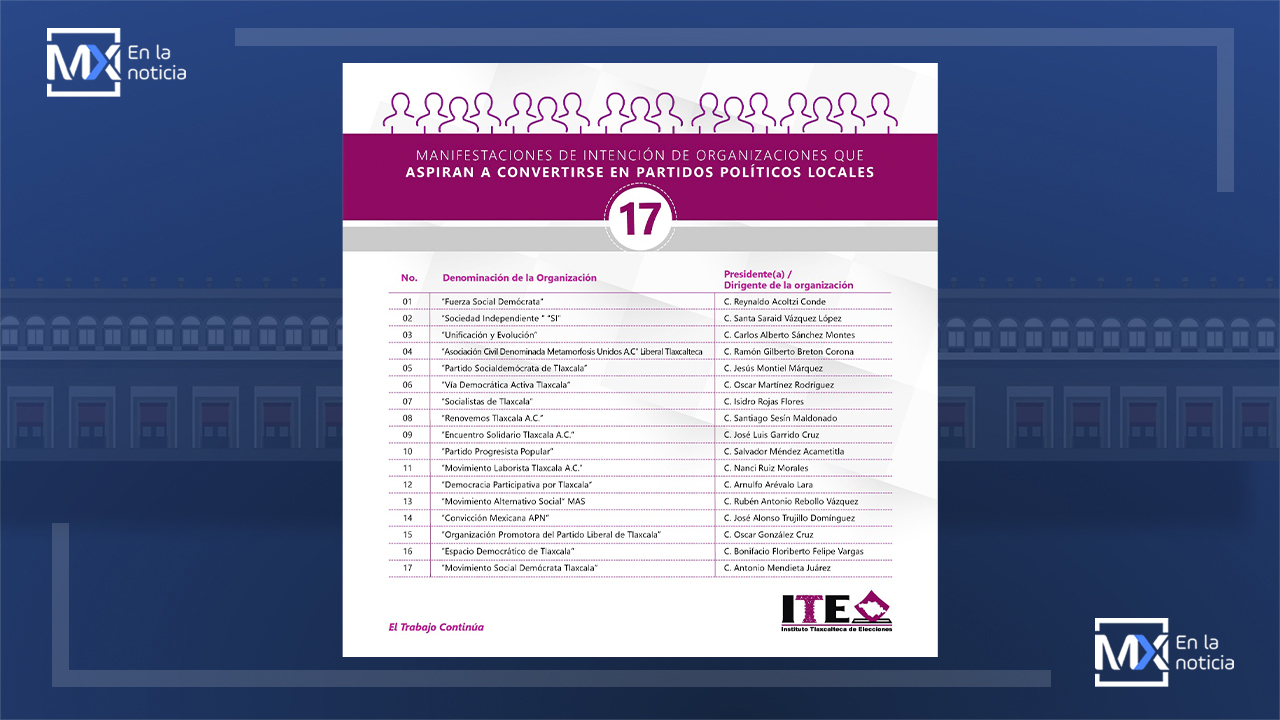 Manifiestan 17 organizaciones intención de constituirse en partido político