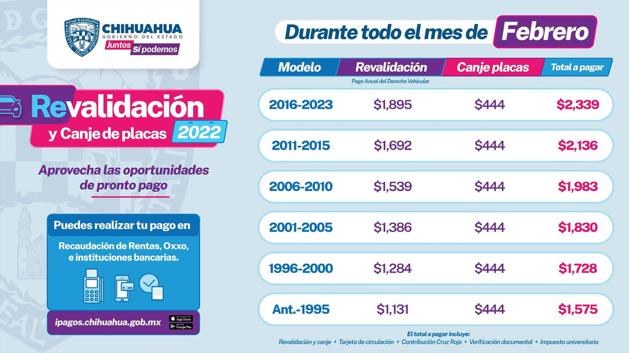 Inicia Gobierno del Estado de Chihuahua Programa de Revalidación y Canje de Placas 2022