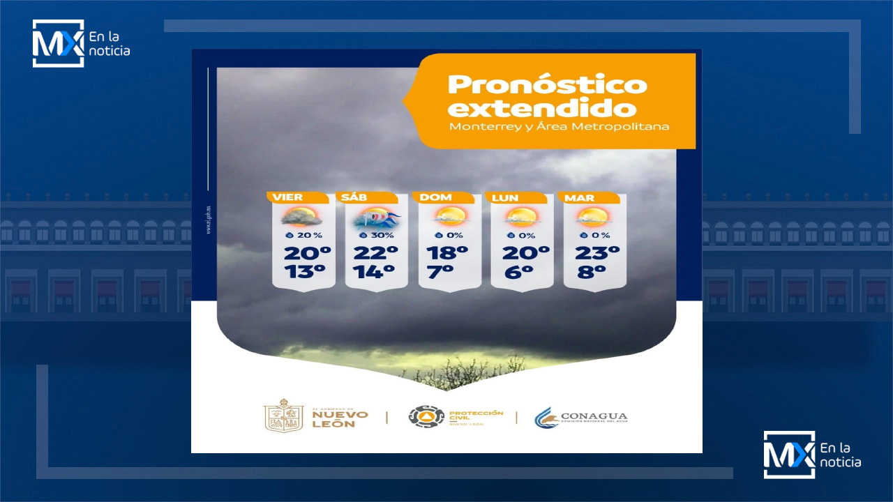 Pronóstico meteorológico extendido | 11 al 15 de febrero 2022 Nuevo León