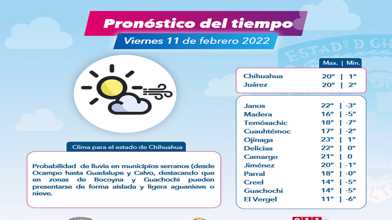 Mantiene Protección Civil Estatal aviso preventivo por fuertes vientos en el estado de Chihuahua