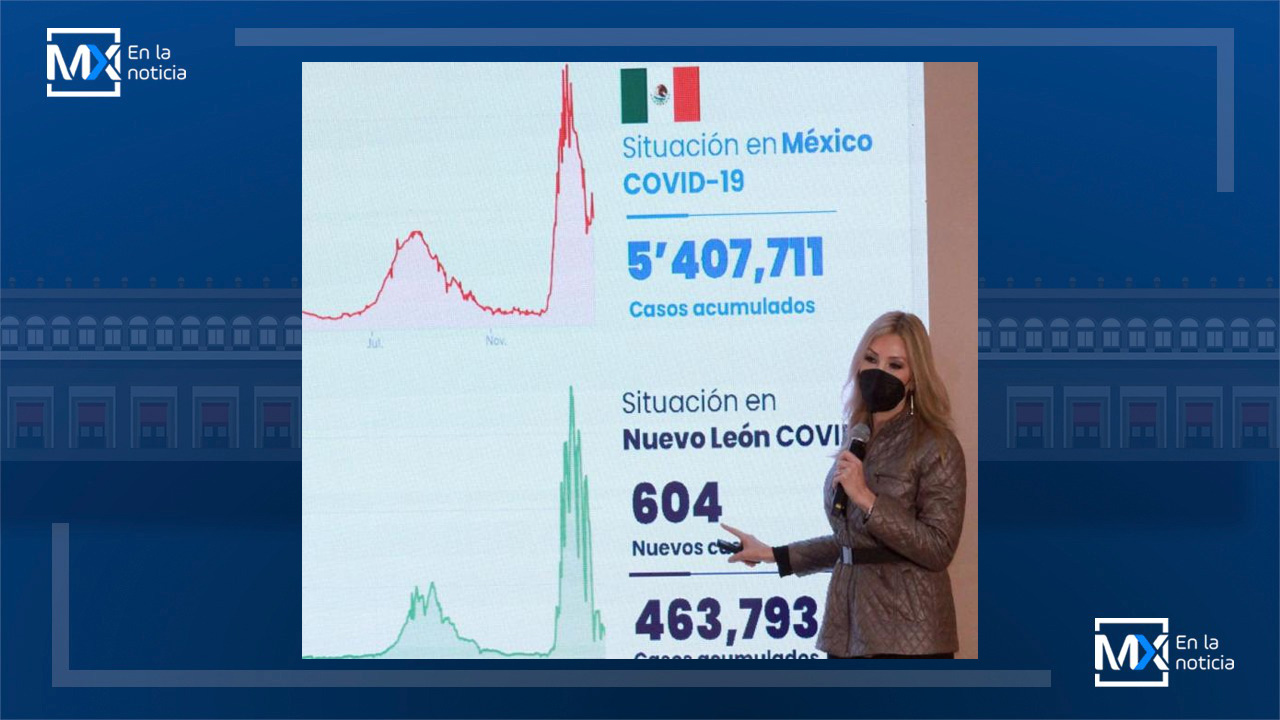 Sube Estado aforos al 75 por ciento en comercios y establecimientos en el Estado de Nuevo León