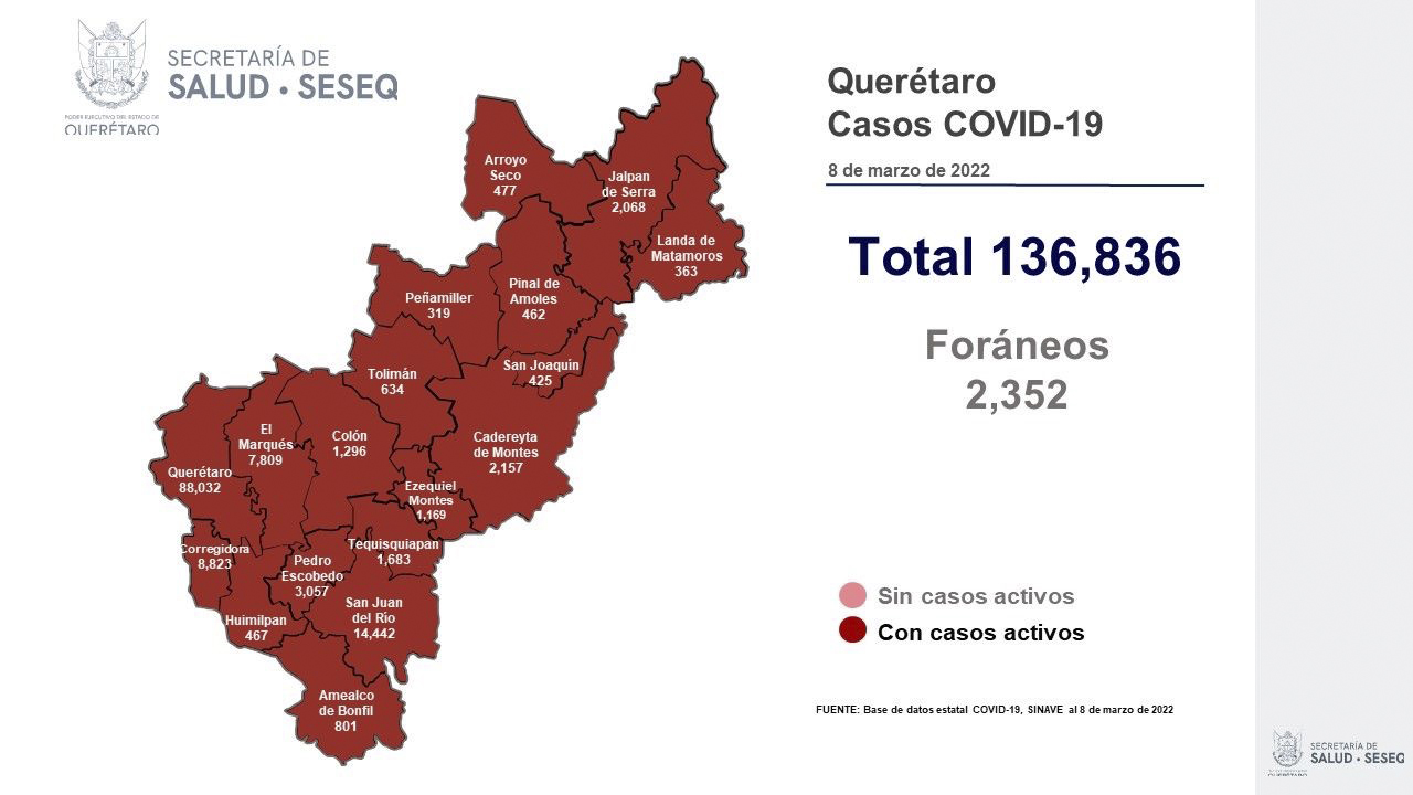 Querétaro con registro de 553 pacientes con sintomatología leve de COVID-19