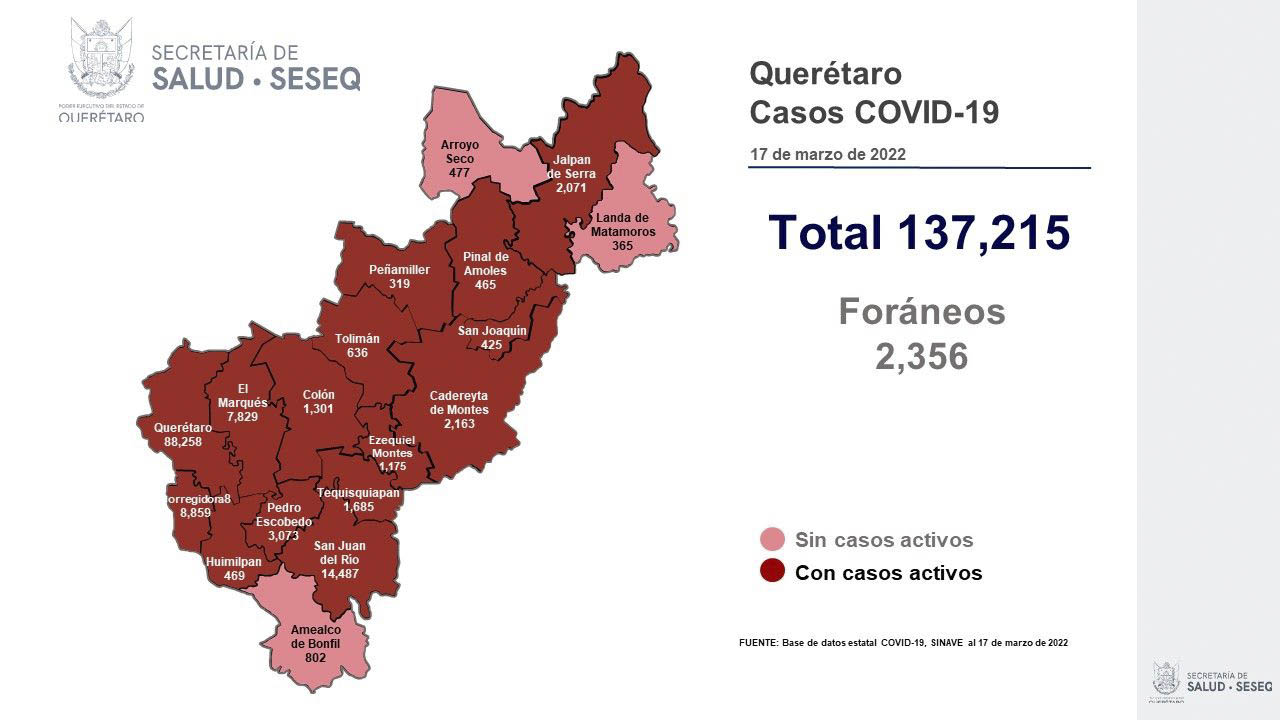 Querétaro con registro de 296 pacientes con sintomatología leve de COVID-19