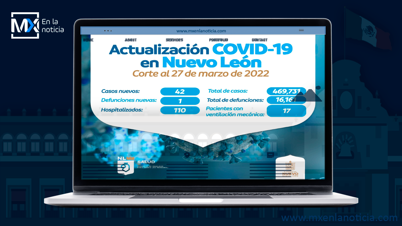 Cifras COVID-19 en Nuevo León 27 de marzo de 2022