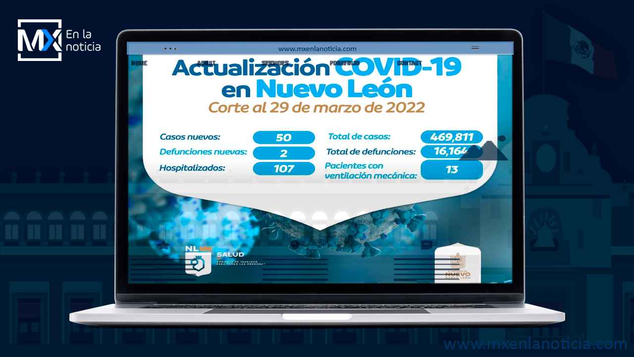 Cifras COVID-19 en Nuevo León 29 de marzo de 2022