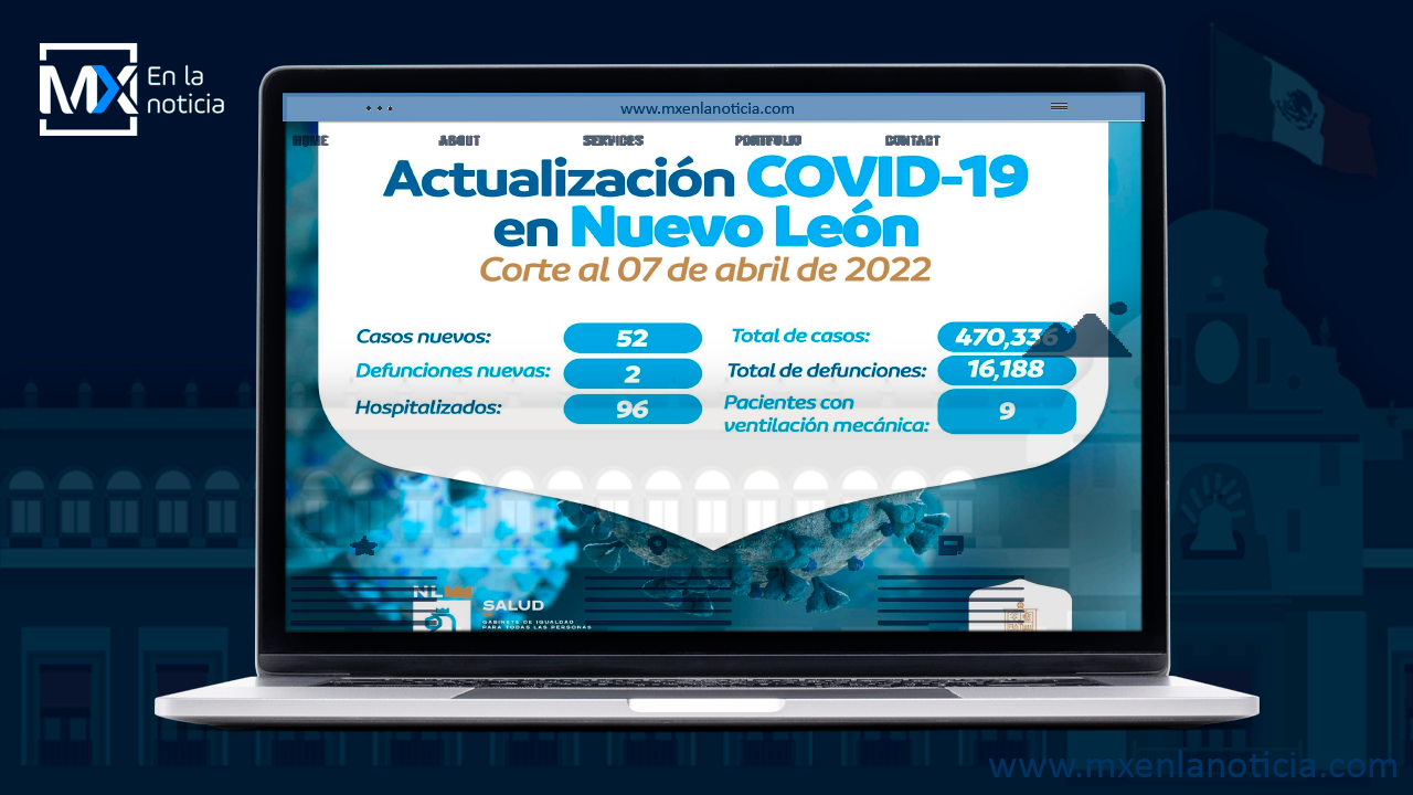 Cifras COVID-19 en Nuevo León 08/04/2022