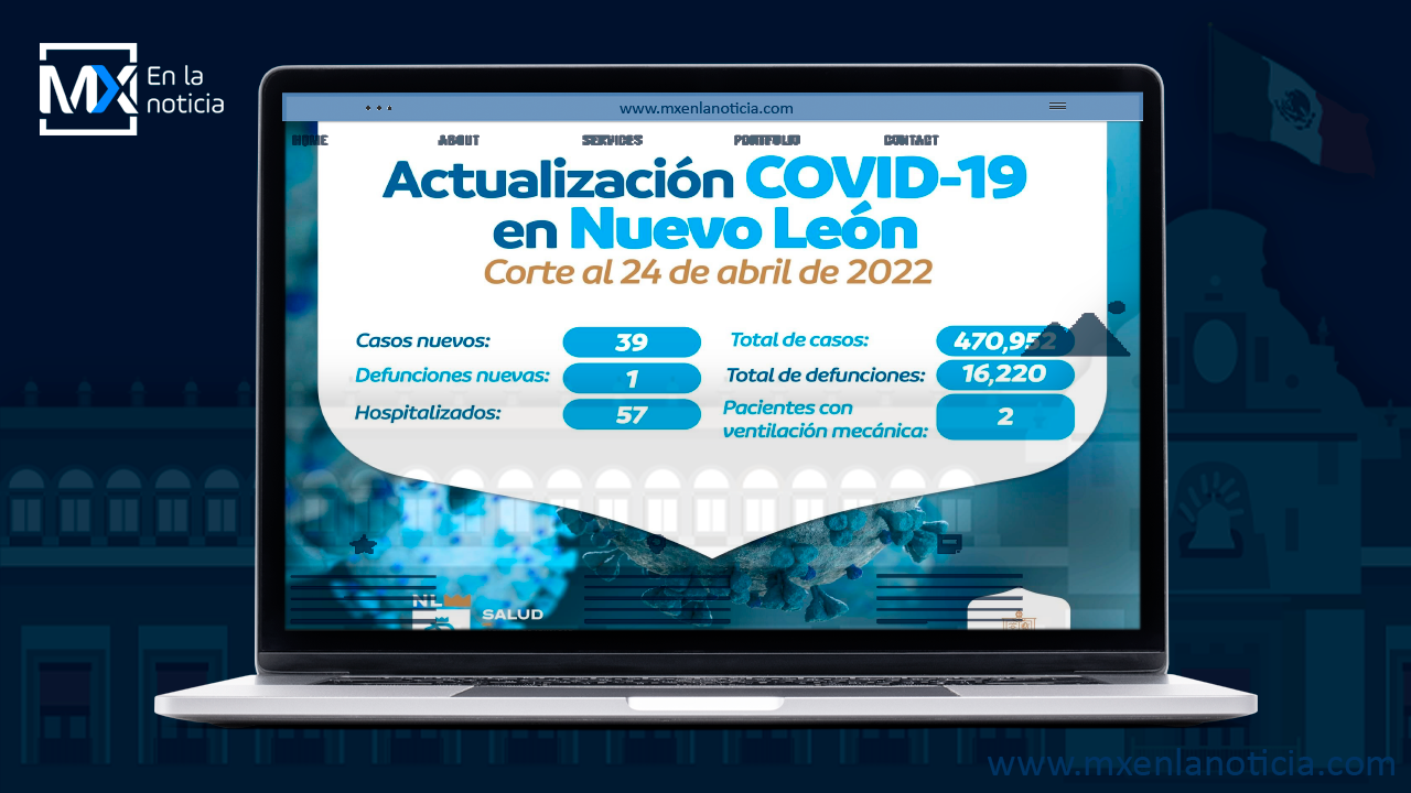 Cifras COVID-19 en Nuevo León 24 de abril de 2022