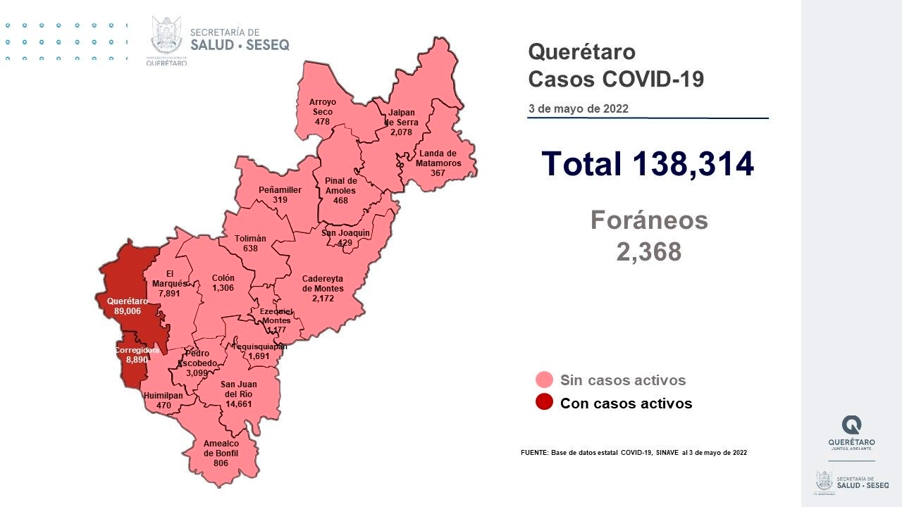 Querétaro con registro de 7 pacientes con sintomatología leve de COVID-19 3/05/2022