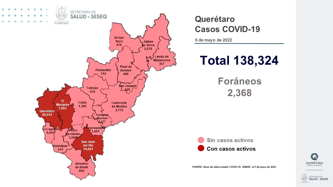 Querétaro con registro de 9 pacientes con sintomatología leve de COVID-19