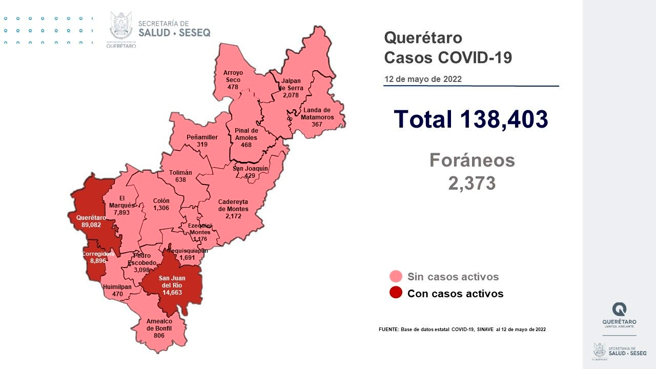 Querétaro con registro de 17 pacientes con sintomatología leve de COVID-19 12/05/2022