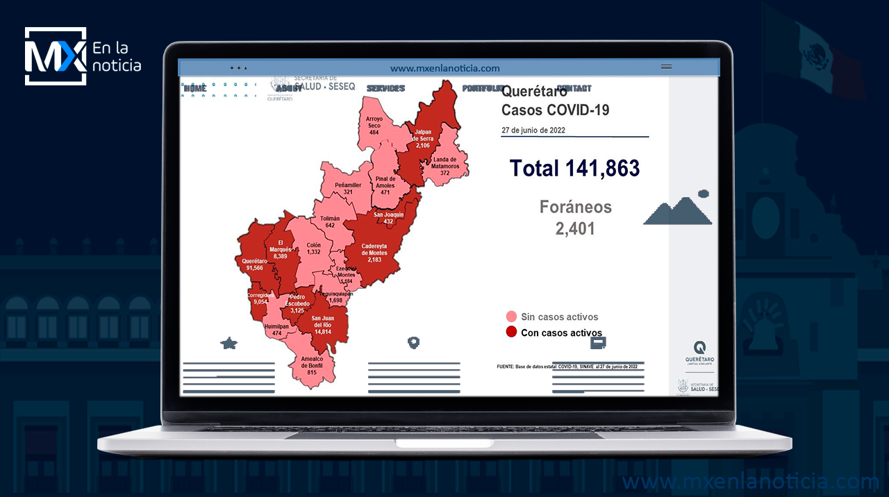 Querétaro con registro de 572 pacientes con sintomatología leve de COVID-19