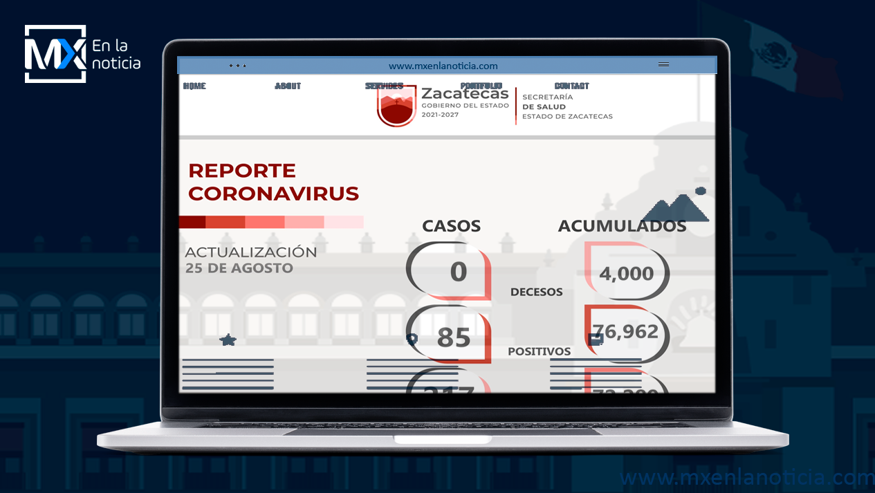 Zacatecas no reporta este jueves 25 de Agosto decesos por Covid-19