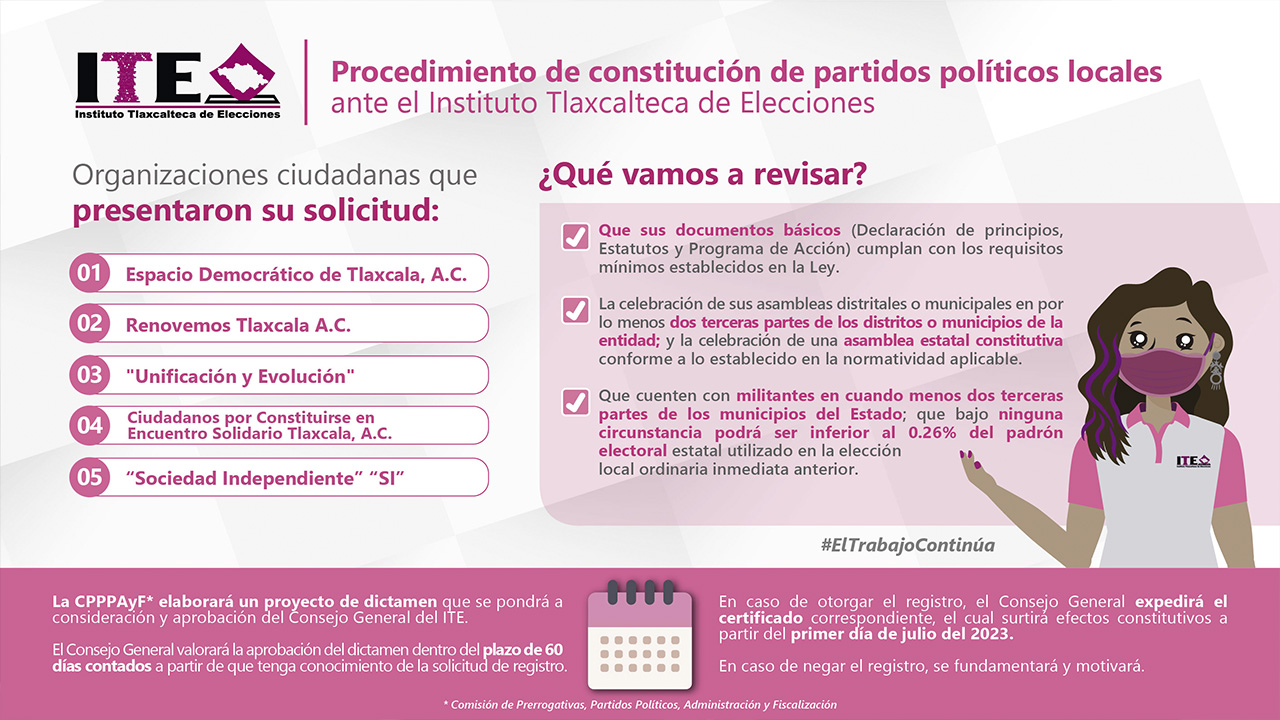 ITE informa de organizaciones que buscan ser partidos