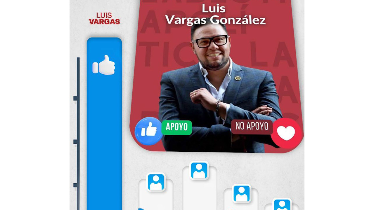 Lidera Luis Vargas sondeos al distrito I