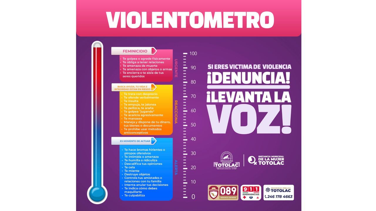 Conoce el  violentometro en Totolac