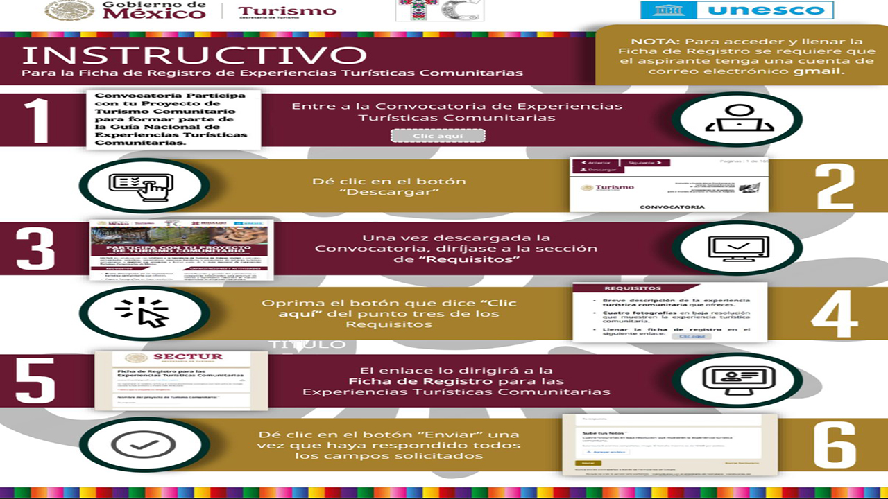 Gobierno Municipal de Ixtenco invita a registrar proyectos de turismo comunitario en la Guía Nacional de Experiencias Turísticas