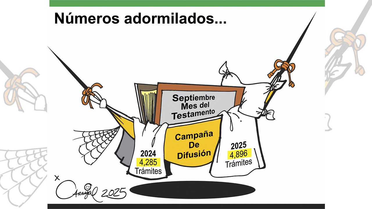 Números adormilados